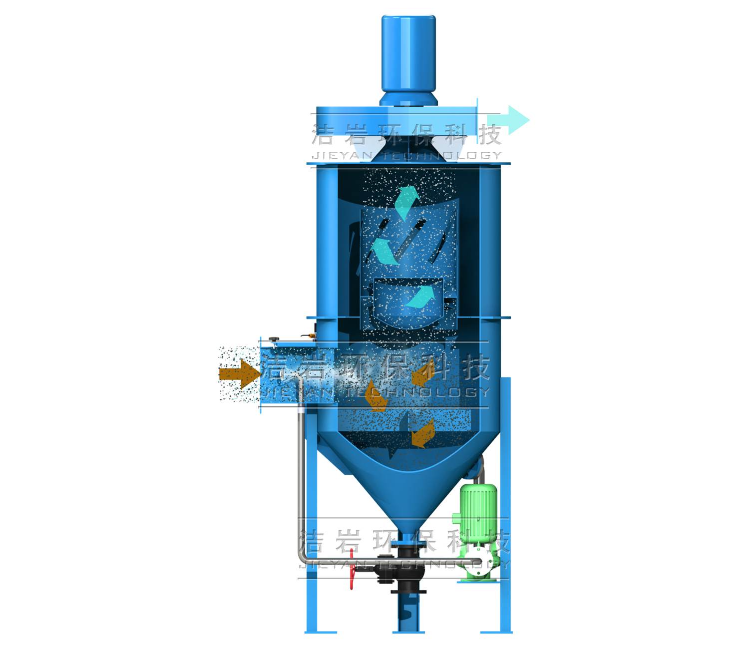 濕式除塵器工作原理
