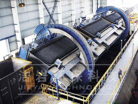 翻車機(jī)干霧抑塵